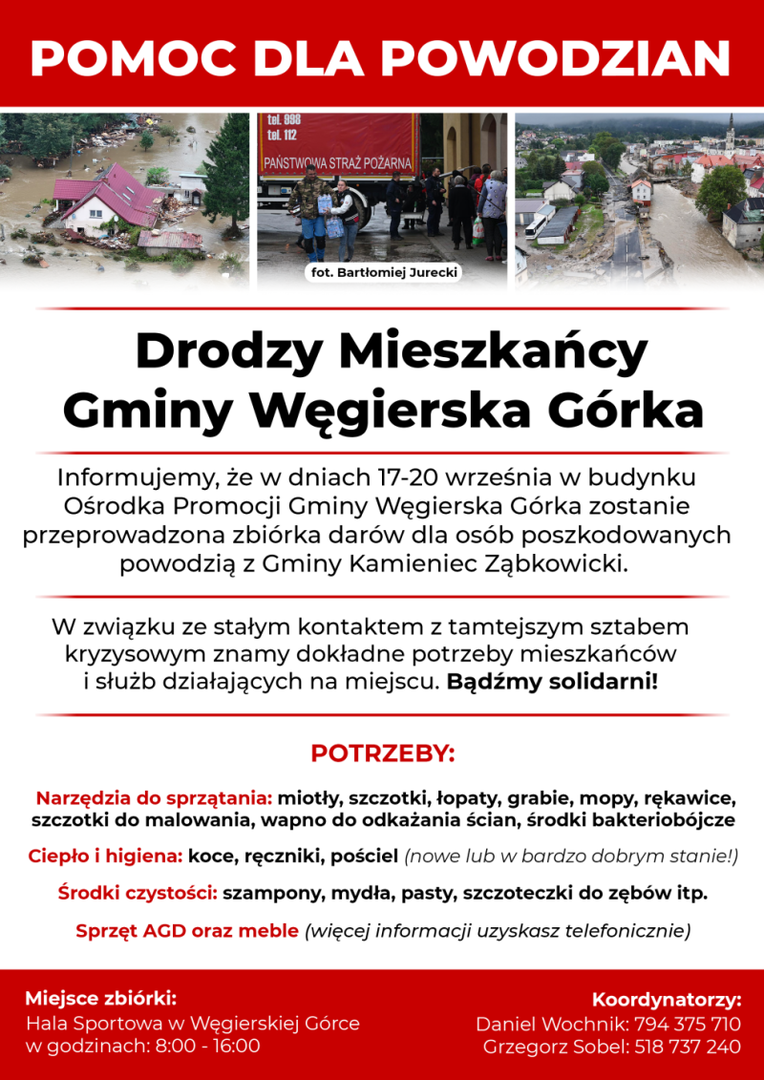 gminawegierska