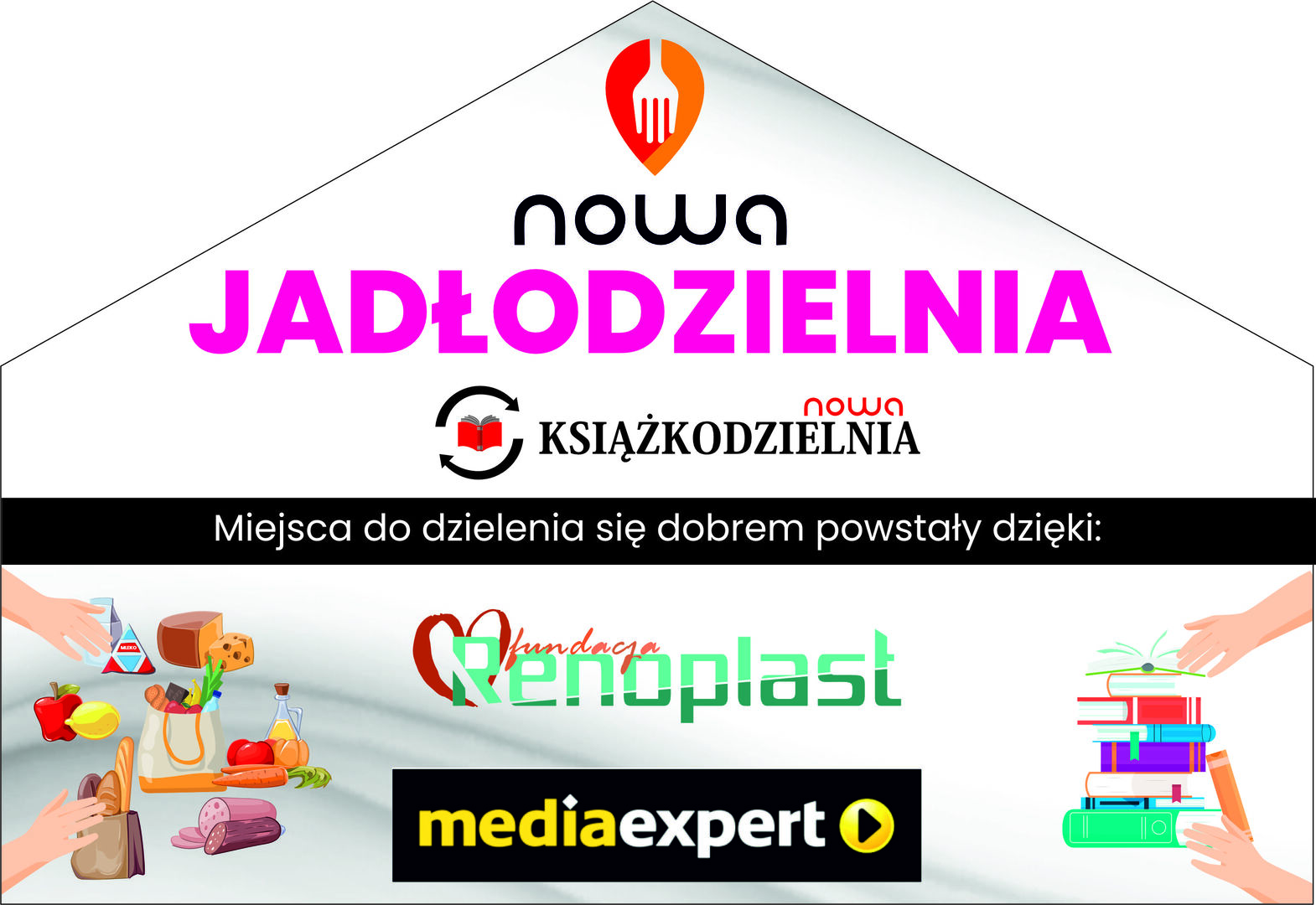 jadlodzielnia